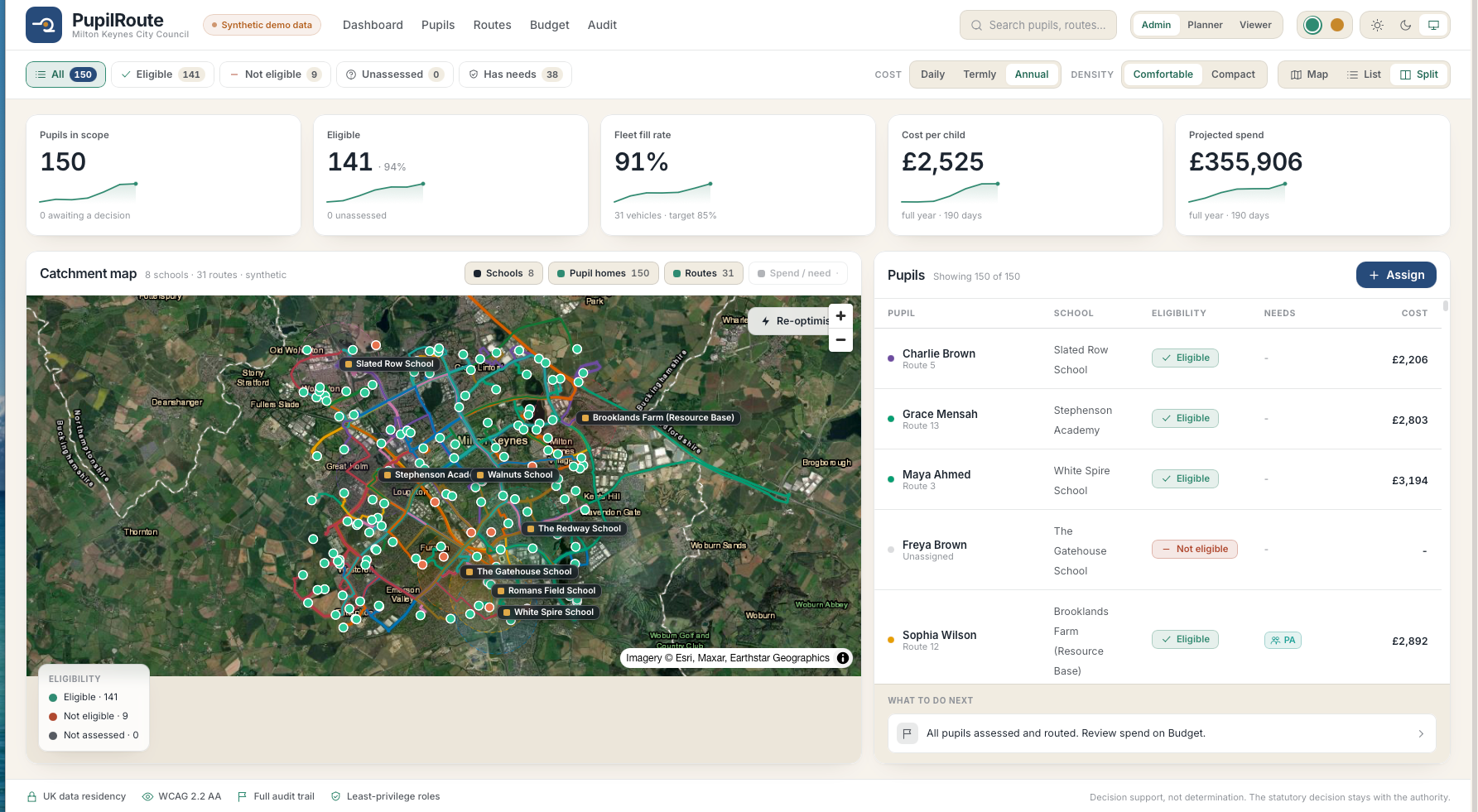 PupilRoute dashboard: stat cards for pupils in scope, eligible, fleet fill rate and cost, a satellite catchment map and a pupils table.